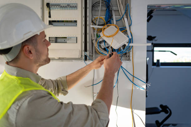 Reliable NC Electrician Solutions